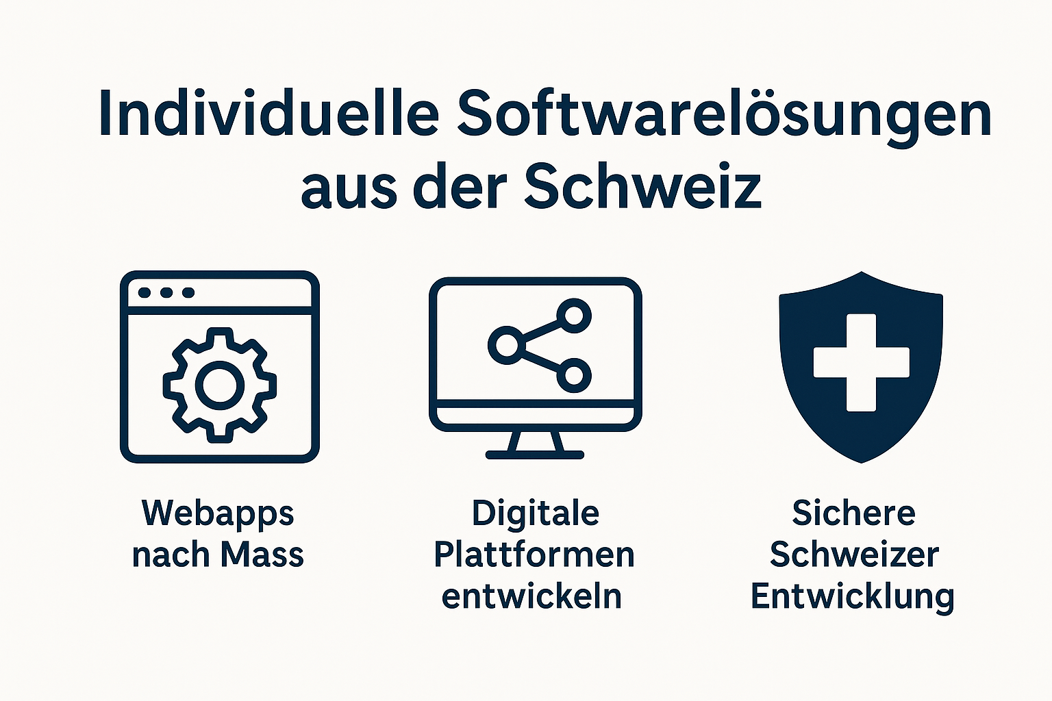 Individuelle Softwarelösungen